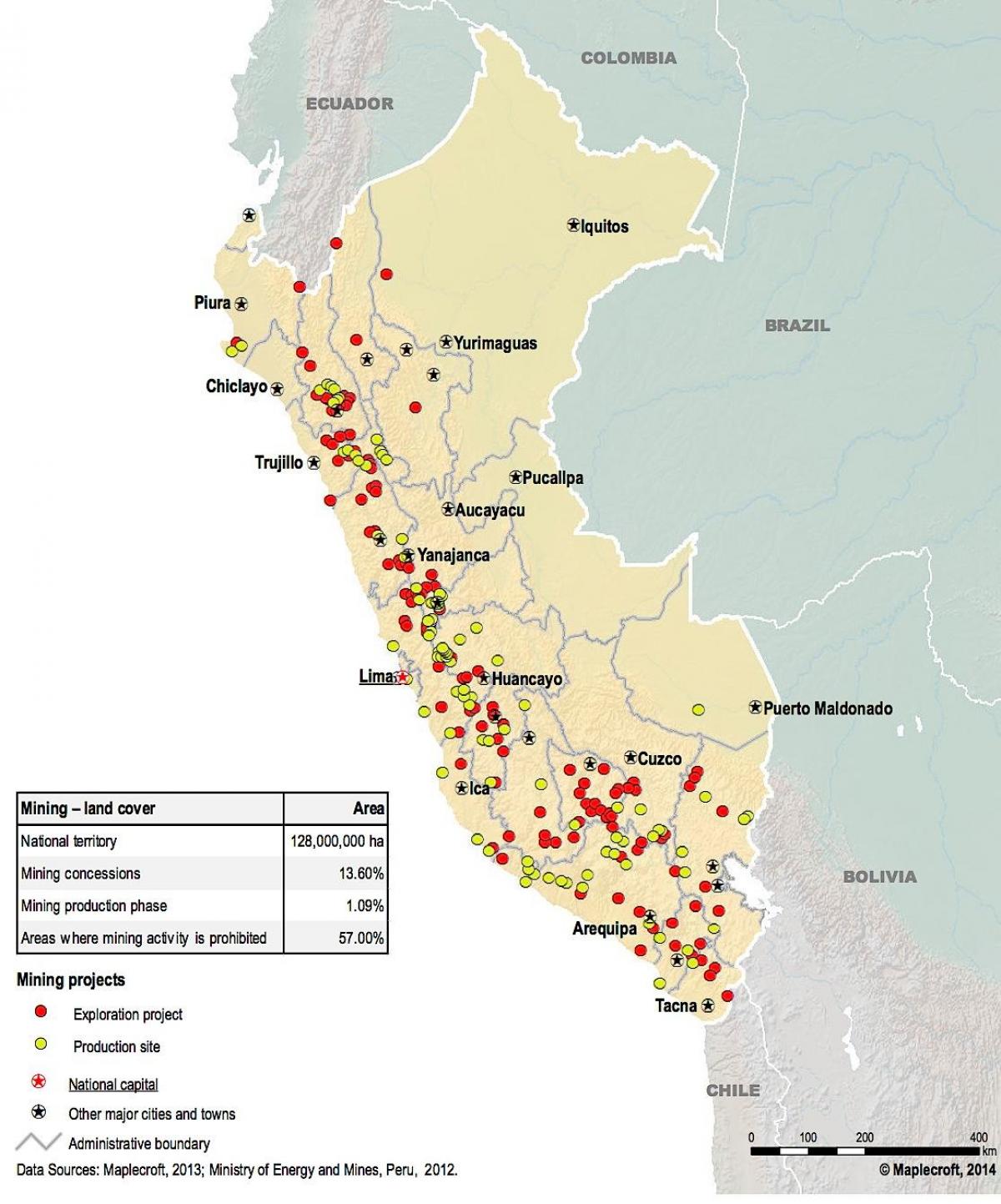 harta Peru resurselor naturale