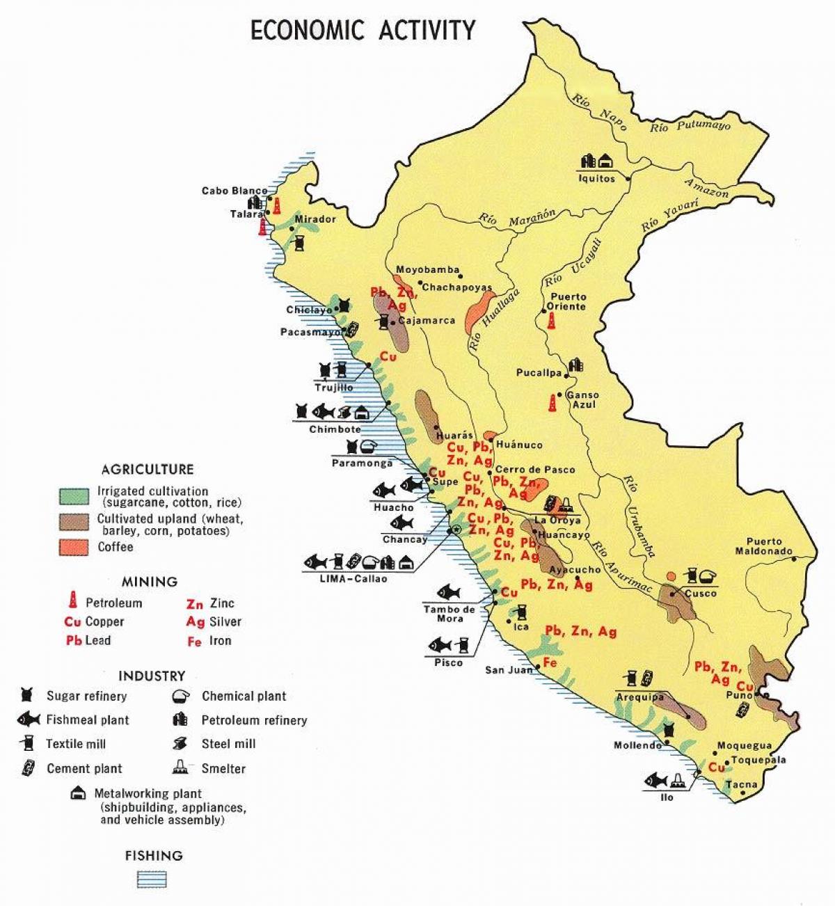 harta Peru agricultură